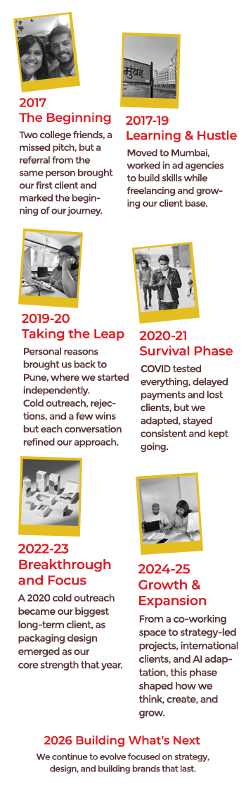 timeline_mobile copy